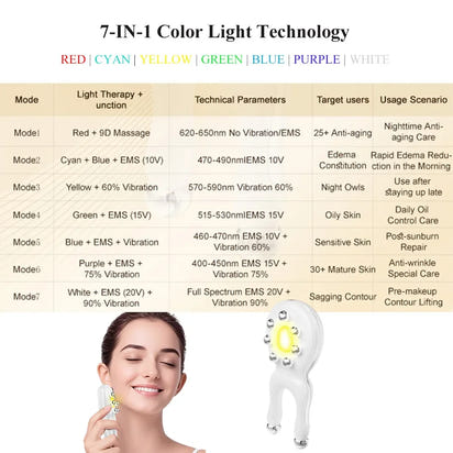Electric Face Massager Nose Shaper Roller EMS Eye Massage Instrument Full Body SPA Vibration Massage Machine Light Therapy Tool