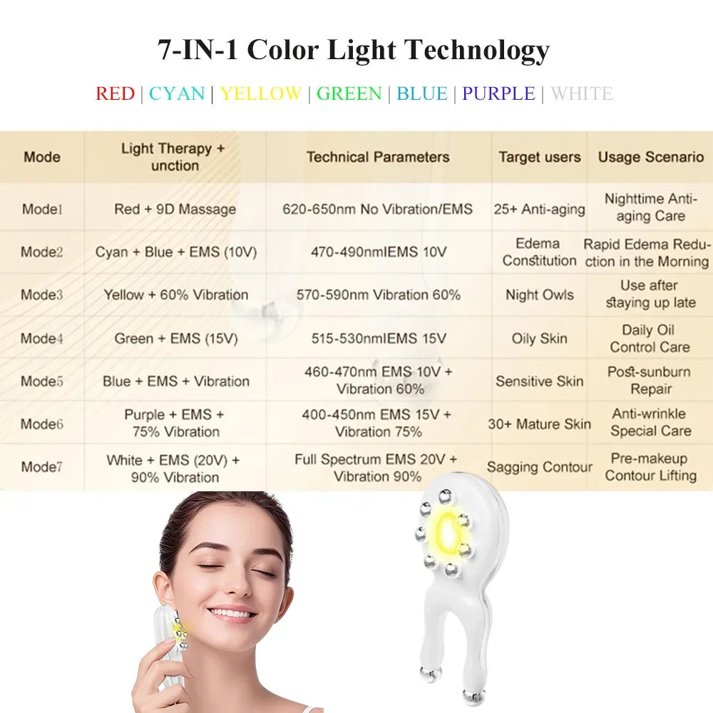 Electric Face Massager Nose Shaper Roller EMS Eye Massage Instrument Full Body SPA Vibration Massage Machine Light Therapy Tool