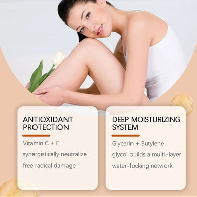 Reveal Your Skin’s Hidden Radiance Today!